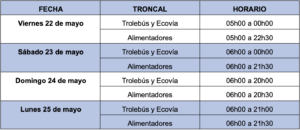 Tabla horarios 24 de mayo