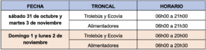 Horarios de operación